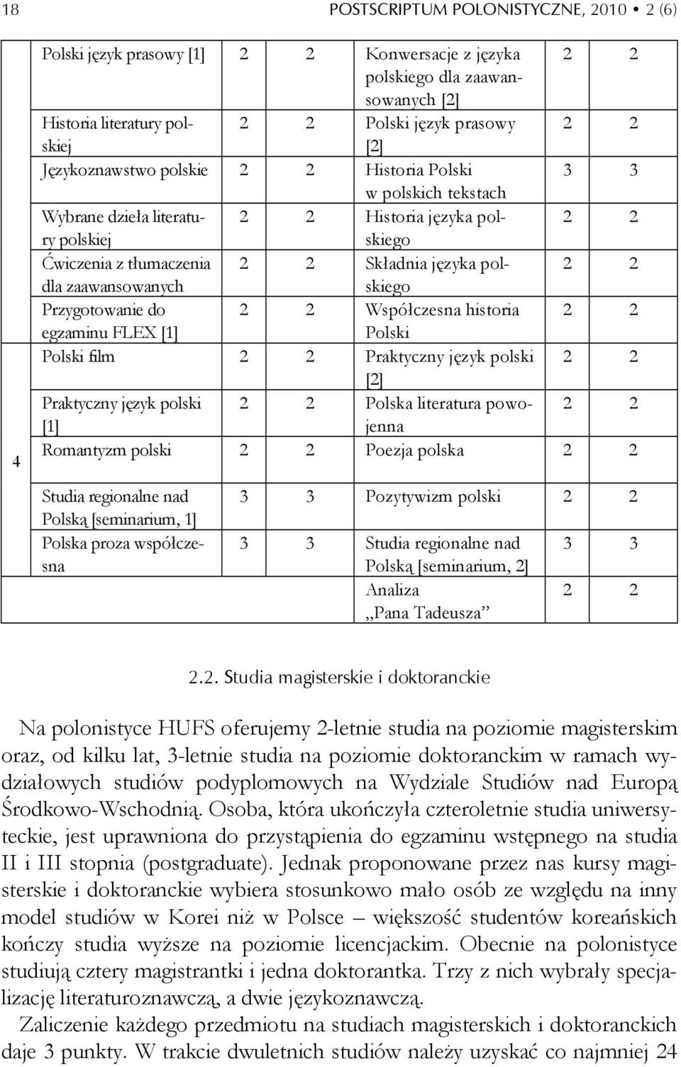 FLEX [1] Współczesna historia Polski Polski film Praktyczny język polski Praktyczny język polski Polska literatura powojenna [1] Romantyzm polski Poezja polska Studia regionalne nad Polską