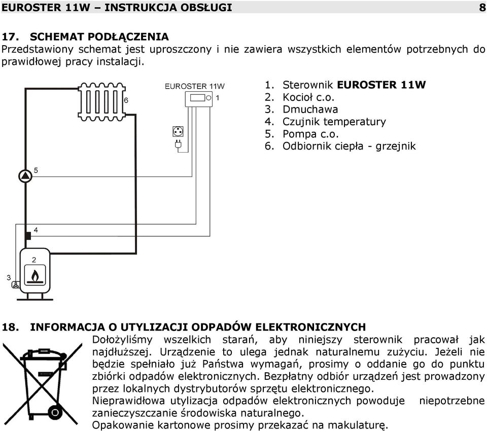 INFORMACJA O UTYLIZACJI ODPADÓW ELEKTRONICZNYCH Dołożyliśmy wszelkich starań, aby niniejszy sterownik pracował jak najdłuższej. Urządzenie to ulega jednak naturalnemu zużyciu.