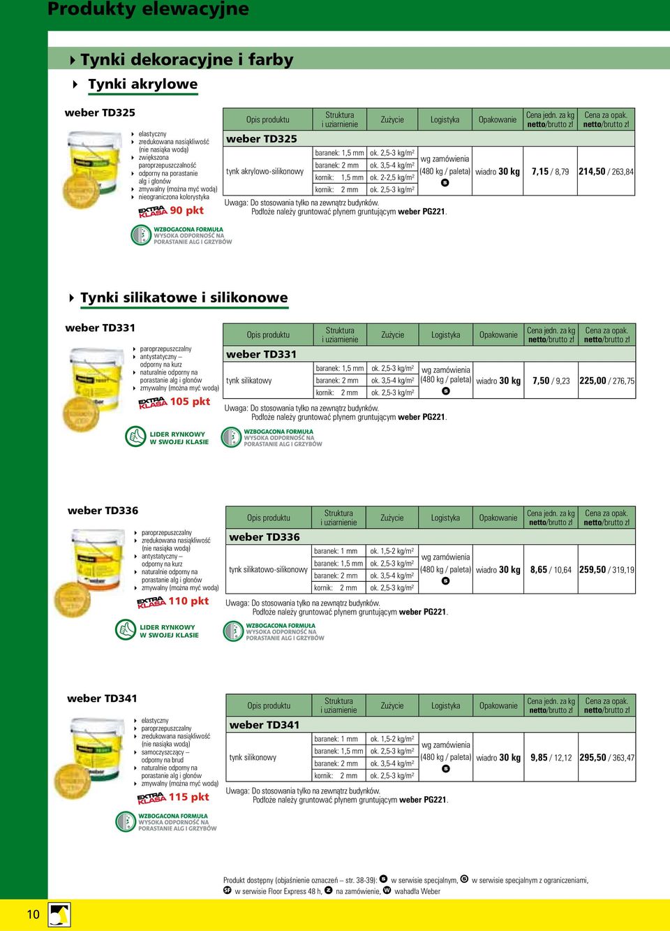 zewnątrz budynków. Podłoże należy gruntować płynem gruntującym weber PG. baranek:,5 mm ok.,5- kg/m² baranek: mm ok.,5-4 kg/m² (480 kg / paleta) wiadro 0 kg 7,5 / 8,79 4,50 / 6,84 kornik:,5 mm ok.