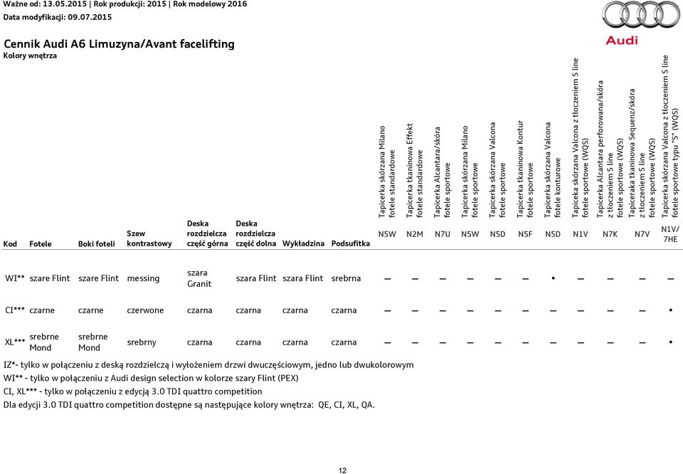 perforowana/skóra z tłoczeniem S line fotele sportowe (WQS) Tapiceraka tkaninowa Sequenz/skóra z tłoczeniem S line fotele sportowe (WQS) Tapicerka skórzana Valcona z tłoczeniem S line fotele sportowe