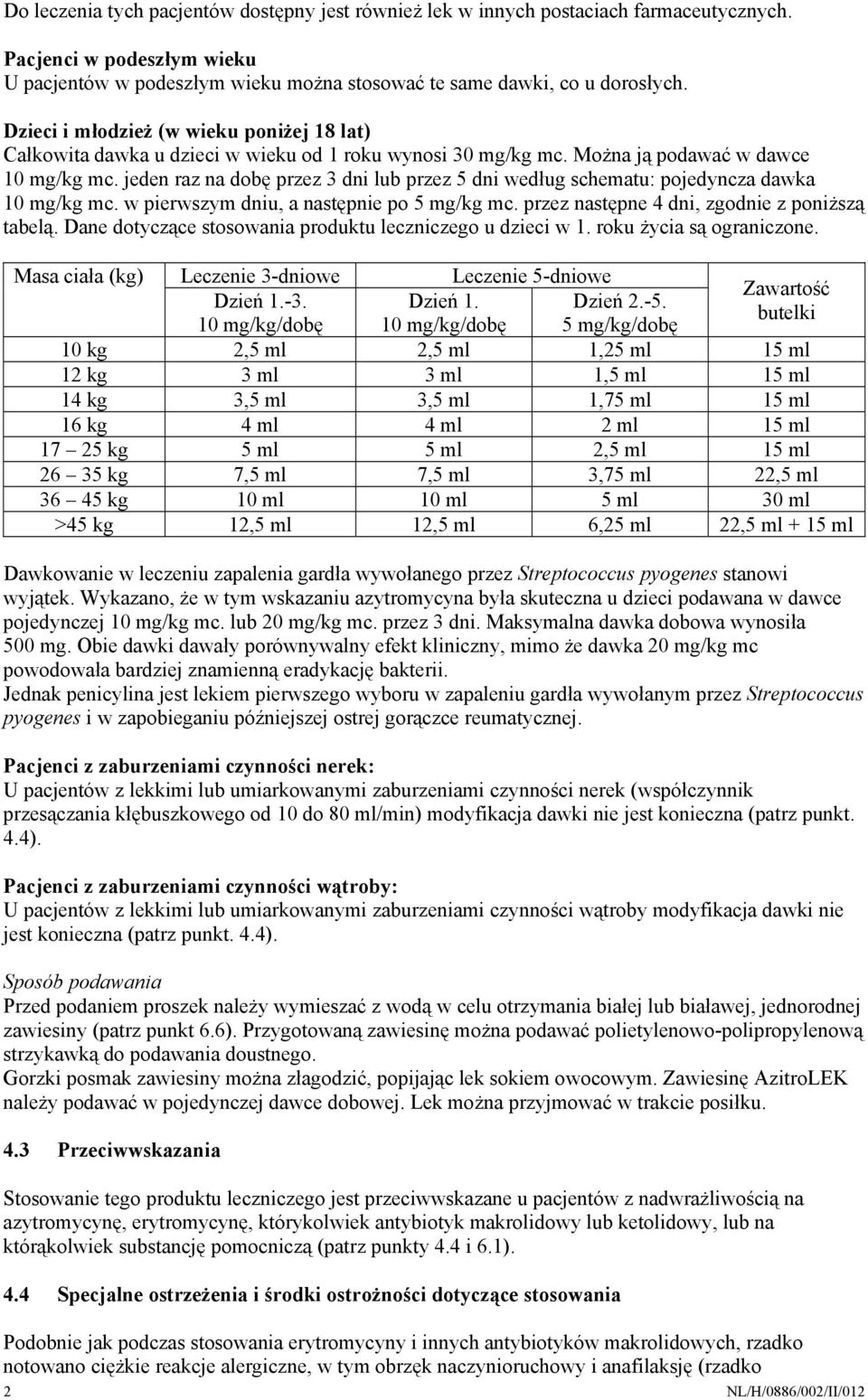 jeden raz na dobę przez 3 dni lub przez 5 dni według schematu: pojedyncza dawka 10 mg/kg mc. w pierwszym dniu, a następnie po 5 mg/kg mc. przez następne 4 dni, zgodnie z poniższą tabelą.