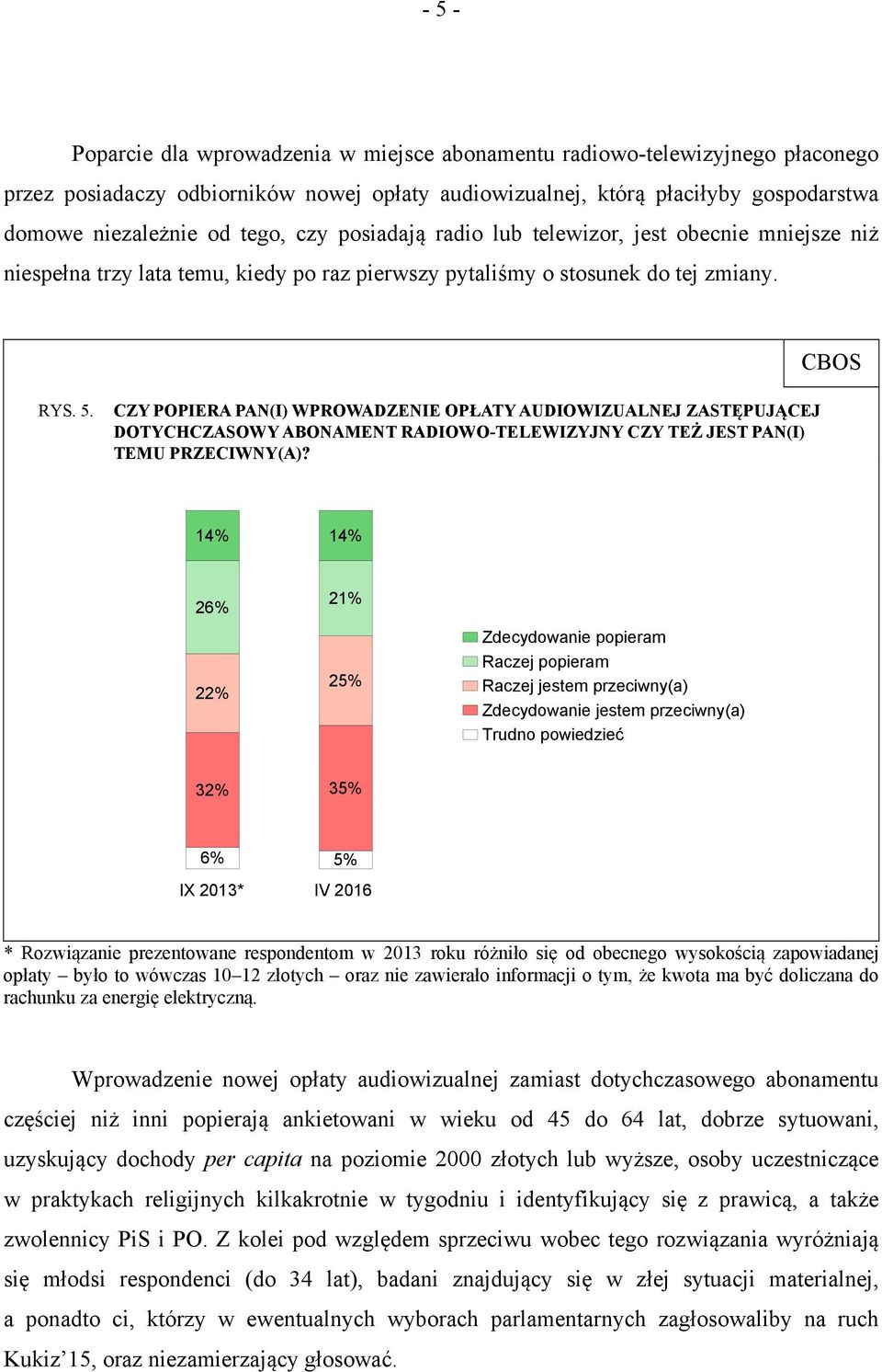 CZY POPIERA PAN(I) WPROWADZENIE OPŁATY AUDIOWIZUALNEJ ZASTĘPUJĄCEJ DOTYCHCZASOWY ABONAMENT RADIOWO-TELEWIZYJNY CZY TEŻ JEST PAN(I) TEMU PRZECIWNY(A)?