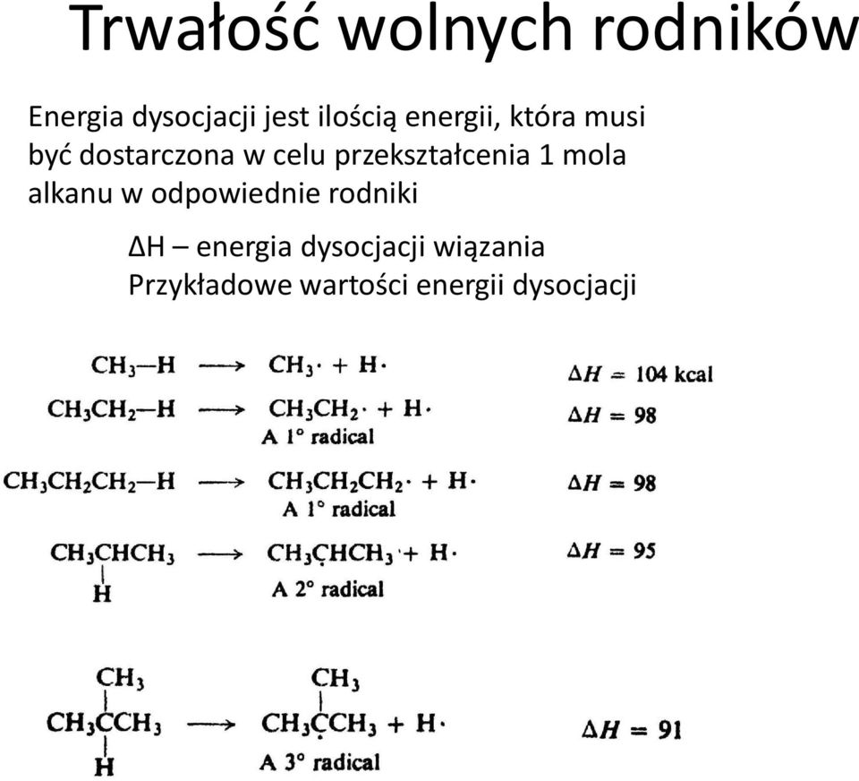 przekształcenia 1 mola alkanu w odpowiednie rodniki ΔH