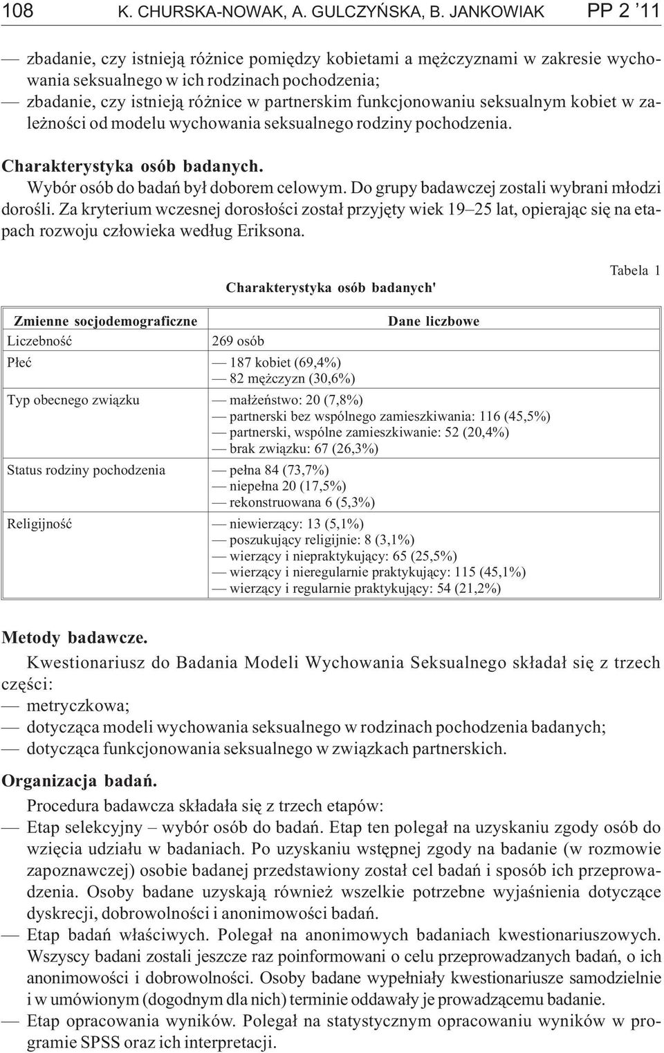 funkcjonowaniu seksualnym kobiet w zale noœci od modelu wychowania seksualnego rodziny pochodzenia. Charakterystyka osób badanych. Wybór osób do badañ by³ doborem celowym.