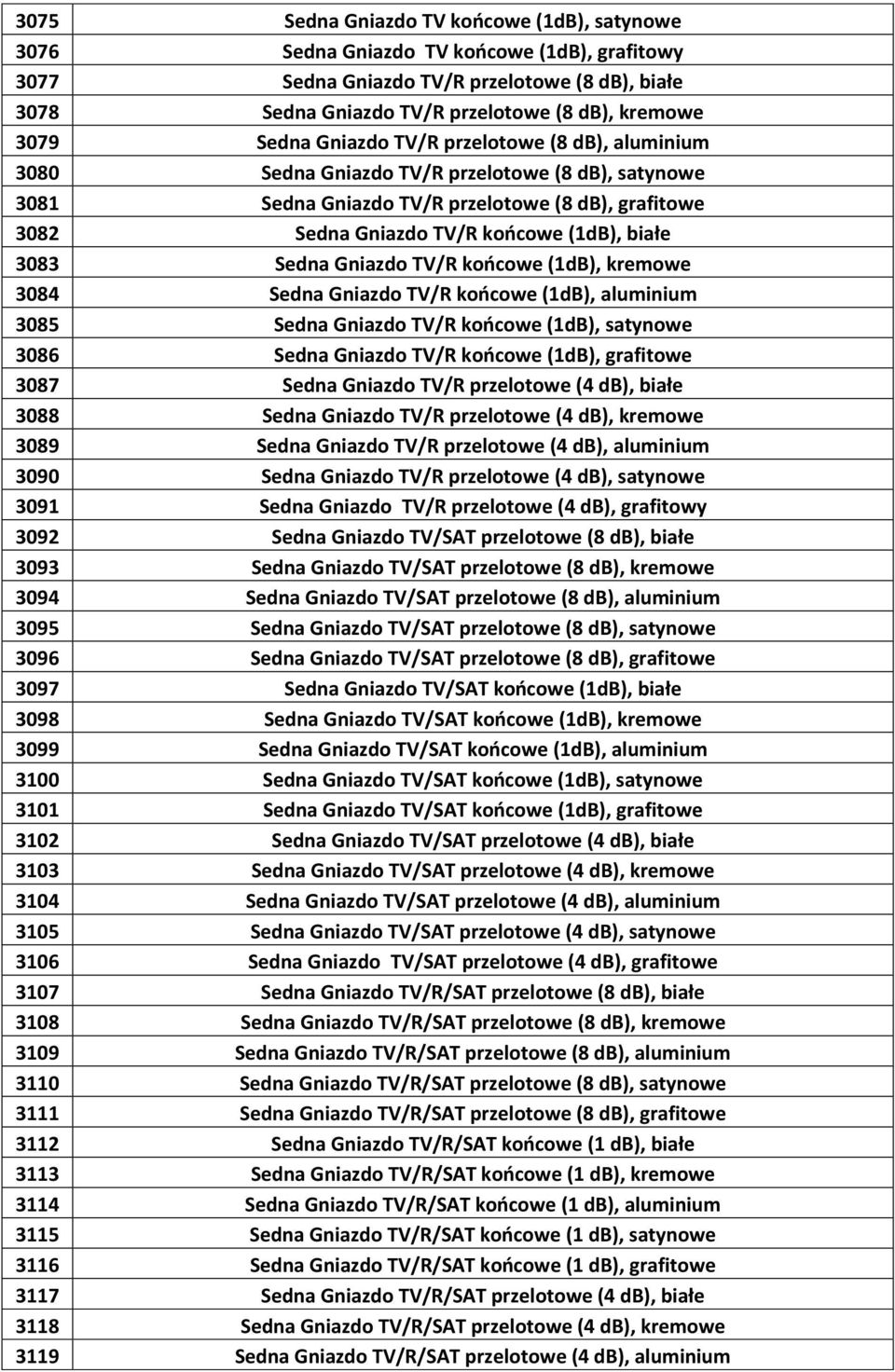 3083 Sedna Gniazdo TV/R końcowe (1dB), kremowe 3084 Sedna Gniazdo TV/R końcowe (1dB), aluminium 3085 Sedna Gniazdo TV/R końcowe (1dB), satynowe 3086 Sedna Gniazdo TV/R końcowe (1dB), grafitowe 3087