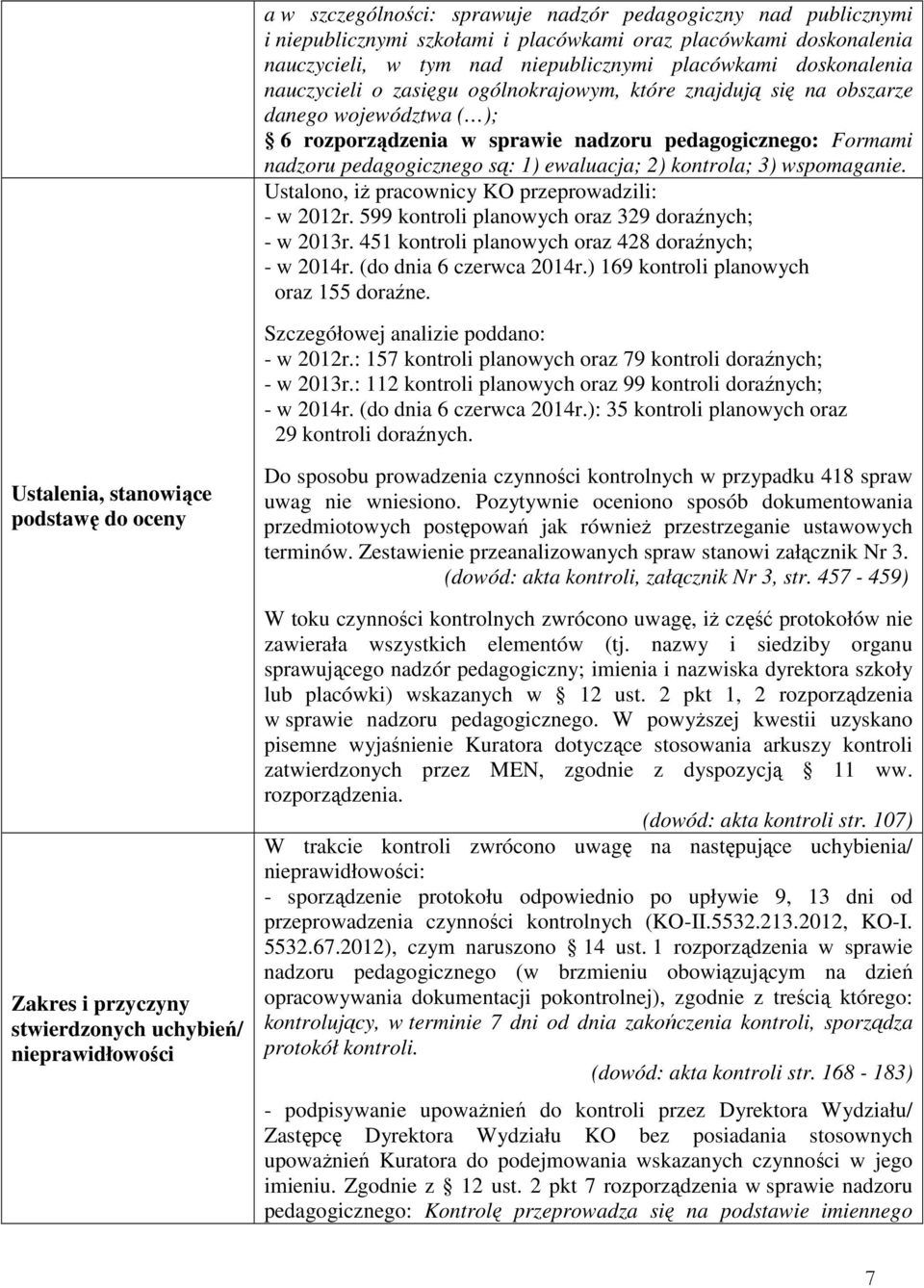 kontrola; 3) wspomaganie. Ustalono, iŝ pracownicy KO przeprowadzili: - w 2012r. 599 kontroli planowych oraz 329 doraźnych; - w 2013r. 451 kontroli planowych oraz 428 doraźnych; - w 2014r.