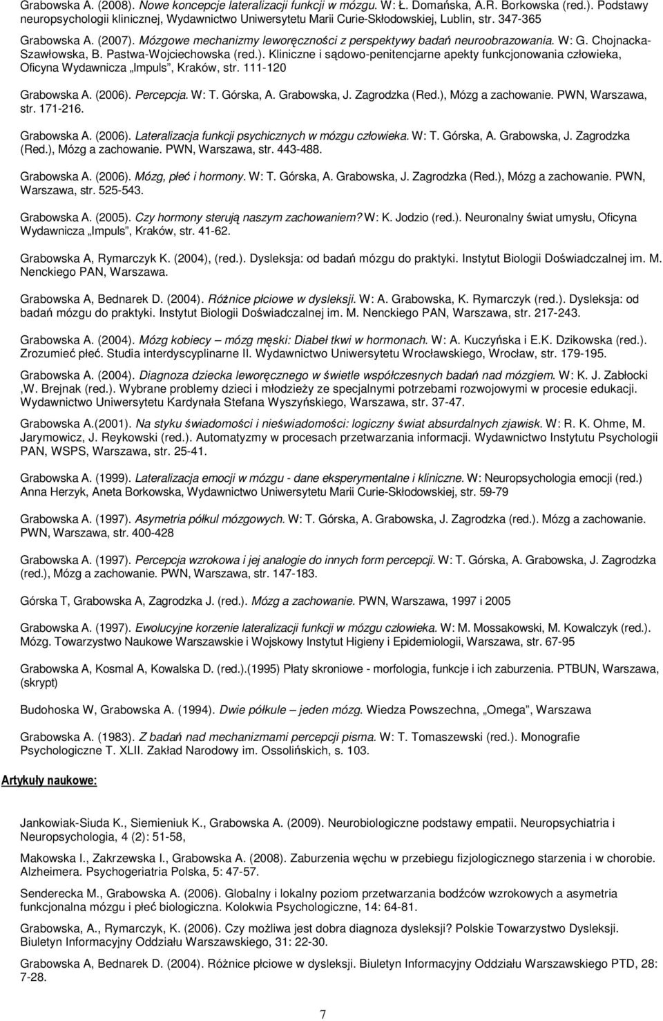 111-120 Grabowska A. (2006). Percepcja. W: T. Górska, A. Grabowska, J. Zagrodzka (Red.), Mózg a zachowanie. PWN, Warszawa, str. 171-216. Grabowska A. (2006). Lateralizacja funkcji psychicznych w mózgu człowieka.