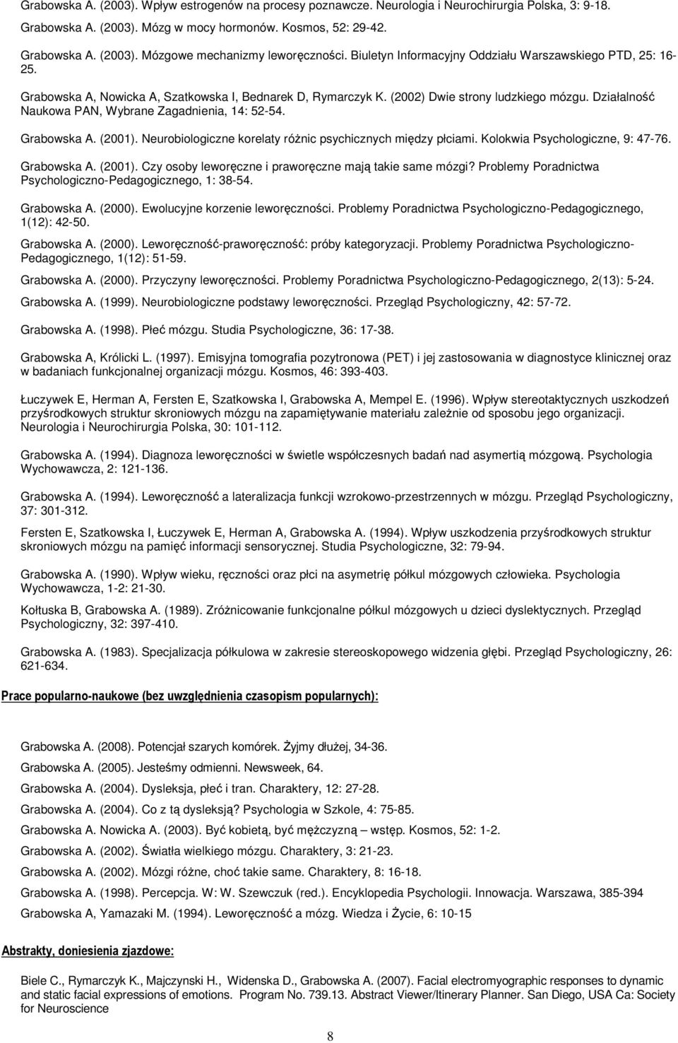 Działalność Naukowa PAN, Wybrane Zagadnienia, 14: 52-54. Grabowska A. (2001). Neurobiologiczne korelaty różnic psychicznych między płciami. Kolokwia Psychologiczne, 9: 47-76. Grabowska A. (2001). Czy osoby leworęczne i praworęczne mają takie same mózgi?