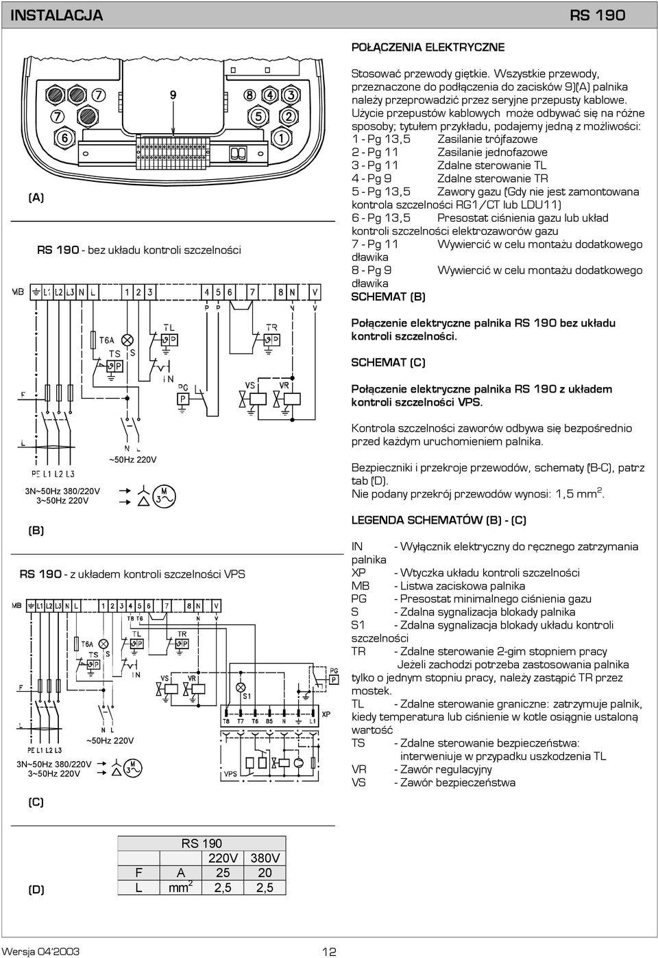 Użycie przepustów kablowych może odbywać się na różne sposoby; tytułem przykładu, podajemy jedną z możliwości: 1 - Pg 13,5 Zasilanie trójfazowe 2 - Pg 11 Zasilanie jednofazowe 3 - Pg 11 Zdalne
