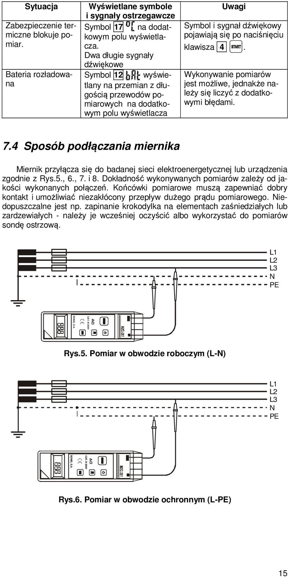 4. Wykonywanie pomiarów jest możliwe, jednakże należy się liczyć z dodatkowymi błędami. 7.