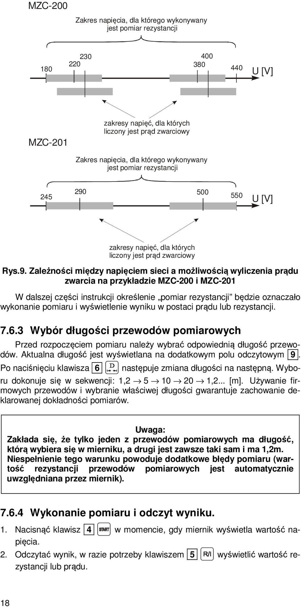 500 550 U [V] zakresy napięć, dla których liczony jest prąd zwarciowy Rys.9.