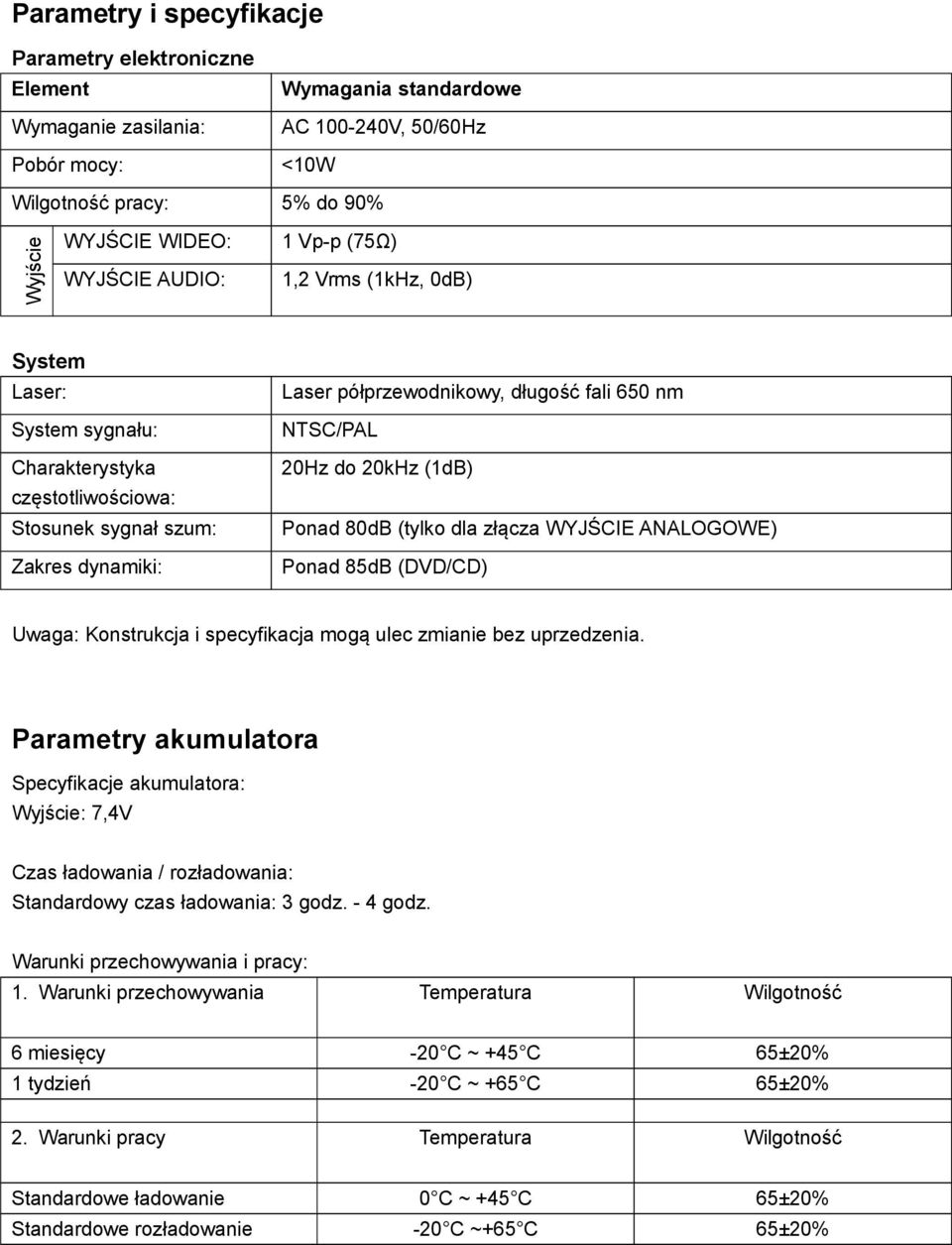 20Hz do 20kHz (1dB) Ponad 80dB (tylko dla złącza WYJŚCIE ANALOGOWE) Ponad 85dB (DVD/CD) Uwaga: Konstrukcja i specyfikacja mogą ulec zmianie bez uprzedzenia.