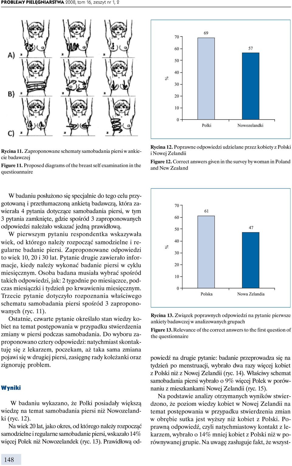 Correct answers given in the survey by woman in Poland and New Zealand W badaniu posłużono się specjalnie do tego celu przygotowaną i przetłumaczoną ankietą badawczą, która zawierała 4 pytania