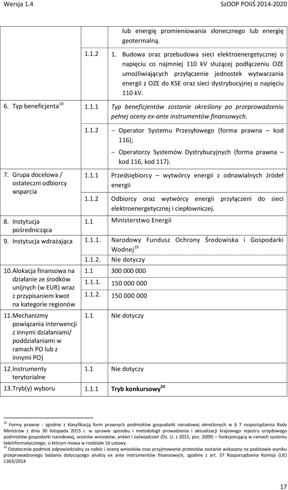 dystrybucyjnej o napięciu 110 kv. 6. Typ beneficjenta 18 1.1.1 Typ beneficjentów zostanie określony po przeprowadzeniu pełnej oceny ex-ante instrumentów finansowych. 1.1.2 Operator Systemu Przesyłowego (forma prawna kod 116); Operatorzy Systemów Dystrybucyjnych (forma prawna kod 116, kod 117).