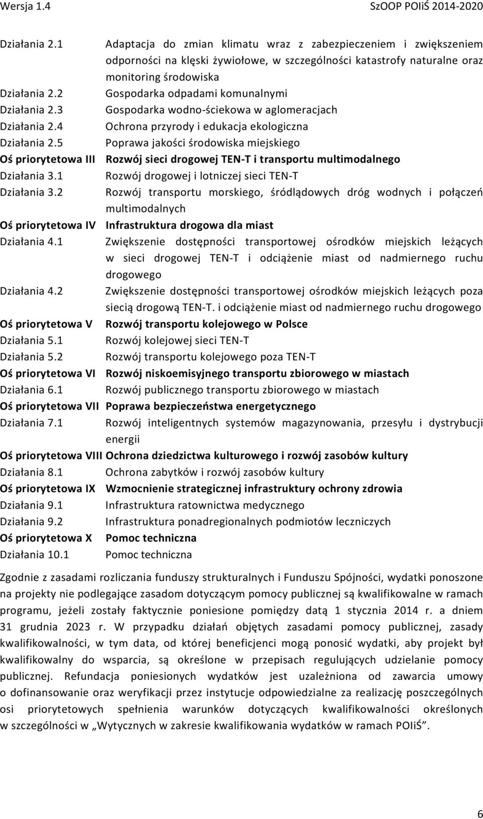 5 Poprawa jakości środowiska miejskiego Oś priorytetowa III Rozwój sieci drogowej TEN-T i transportu multimodalnego Działania 3.1 Rozwój drogowej i lotniczej sieci TEN-T Działania 3.
