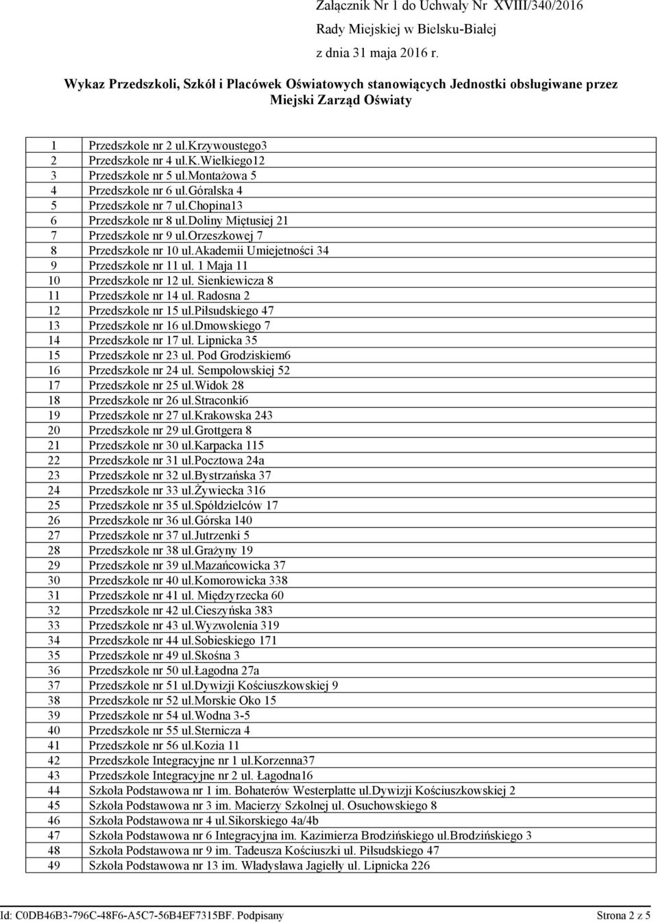 doliny Miętusiej 21 7 Przedszkole nr 9 ul.orzeszkowej 7 8 Przedszkole nr 10 ul.akademii Umiejetności 34 9 Przedszkole nr 11 ul. 1 Maja 11 10 Przedszkole nr 12 ul.