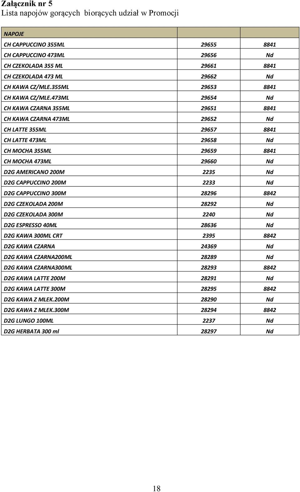 473ML 29654 Nd CH KAWA CZARNA 355ML 29651 8841 CH KAWA CZARNA 473ML 29652 Nd CH LATTE 355ML 29657 8841 CH LATTE 473ML 29658 Nd CH MOCHA 355ML 29659 8841 CH MOCHA 473ML 29660 Nd D2G AMERICANO 200M