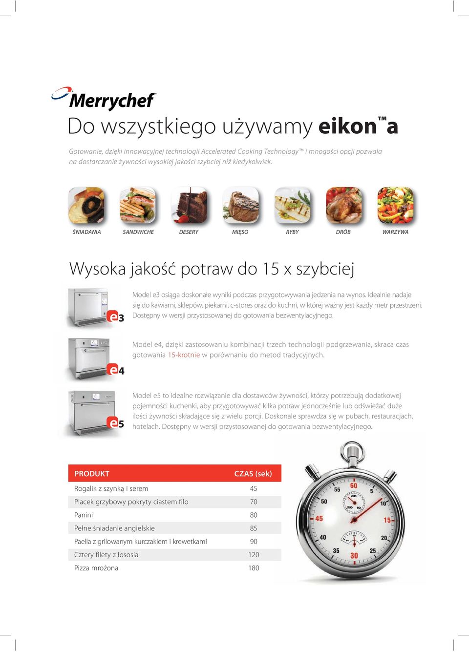 Idealnie nadaje się do kawiarni, sklepów, piekarni, c-stores oraz do kuchni, w której ważny jest każdy metr przestrzeni. Dostępny w wersji przystosowanej do gotowania bezwentylacyjnego.