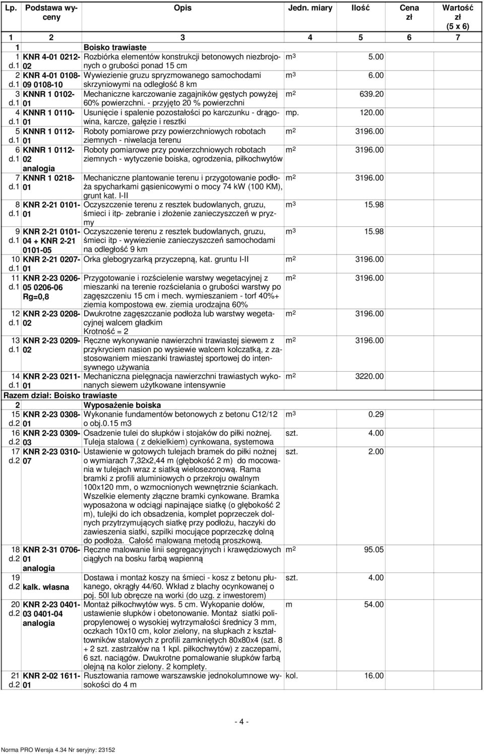 1 09 0108-10 skrzyniowymi na odległość 8 km 3 KNNR 1 0102- Mechaniczne karczowanie zagajników gęstych powyżej 639.20 60% powierzchni.