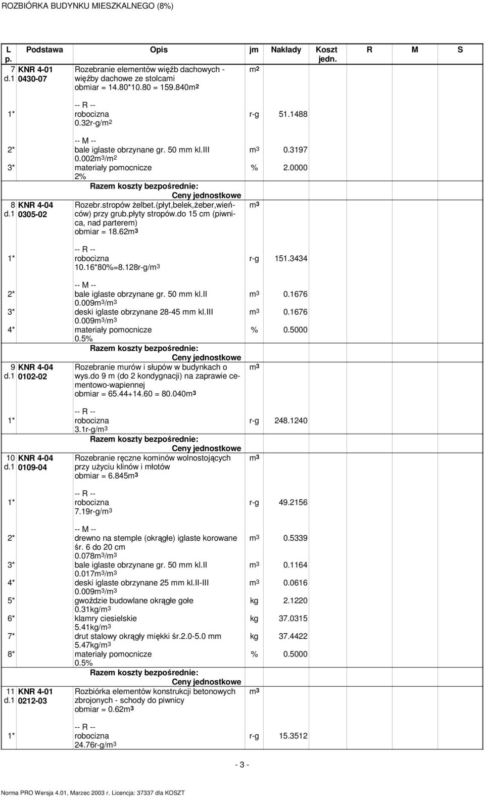 do 15 c (piwnica, nad partere) obiar = 18.62 3 10.16*80%=8.128r-g/ 3 r-g 151.3434 3 0.1676 3 0.1676 2* bale iglaste obrzynane gr. 50 kl.ii 0.009 3 / 3 3* deski iglaste obrzynane 28-45 kl.iii 0.