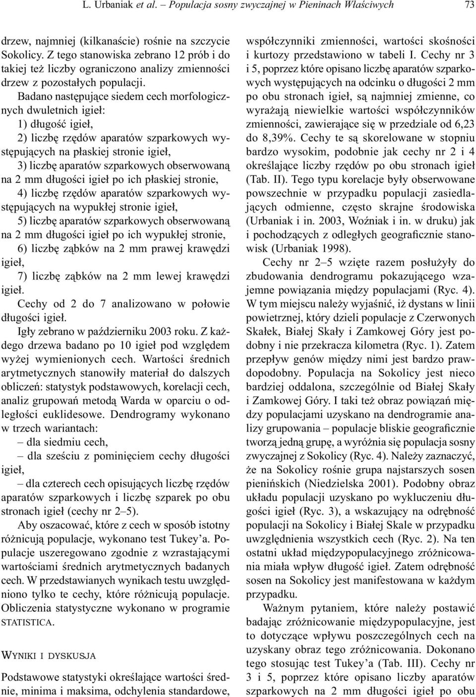 Badano następujące siedem cech morfologicznych dwuletnich igieł: 1) długość igieł, 2) liczbę rzędów aparatów szparkowych występujących na płaskiej stronie igieł, 3) liczbę aparatów szparkowych