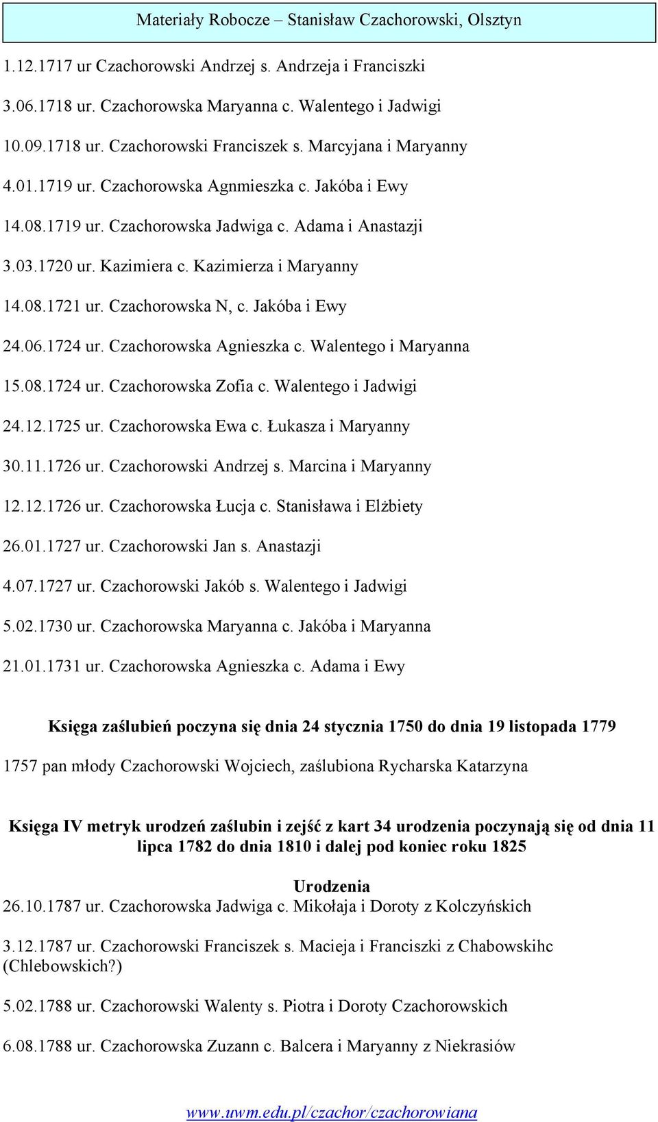 1724 ur. Czachorowska Agnieszka c. Walentego i Maryanna 15.08.1724 ur. Czachorowska Zofia c. Walentego i Jadwigi 24.12.1725 ur. Czachorowska Ewa c. Łukasza i Maryanny 30.11.1726 ur.