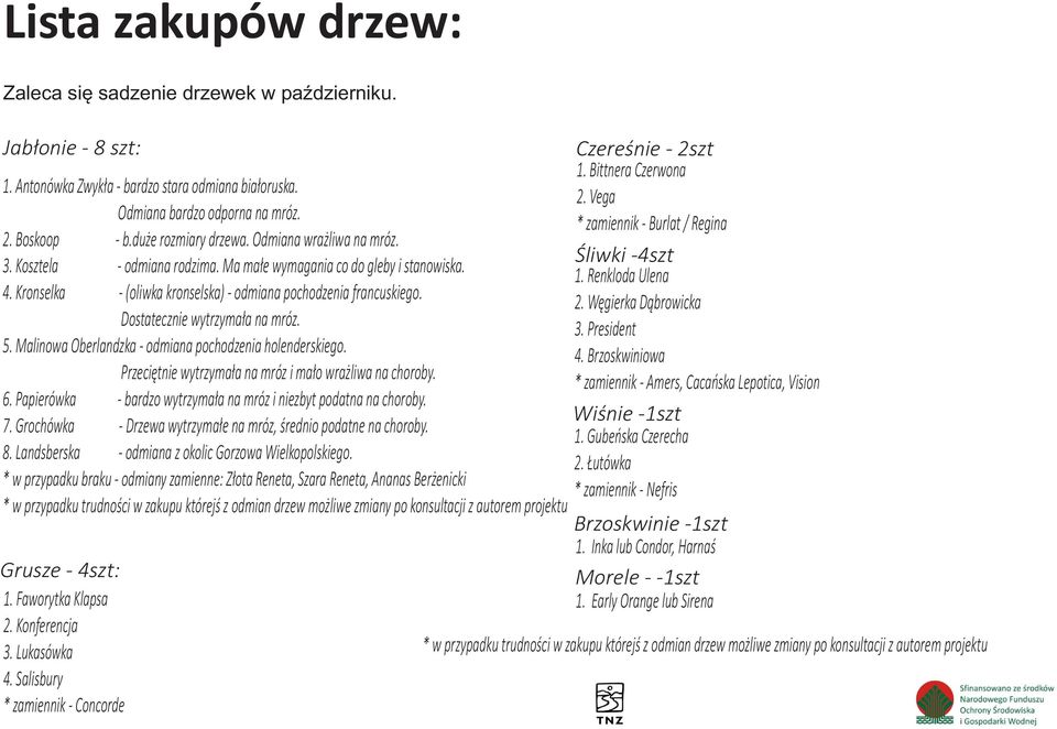 Dostatecznie wytrzymała na mróz. 5. Malinowa Oberlandzka - odmiana pochodzenia holenderskiego. Przeciętnie wytrzymała na mróz i mało wrażliwa na choroby. 6.