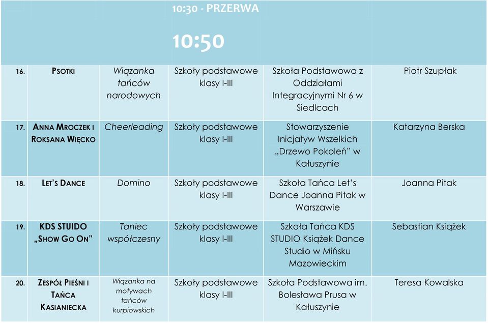LET S DANCE Domino Szkoła Tańca Let s Dance Joanna Pitak w Warszawie Joanna Pitak 19.