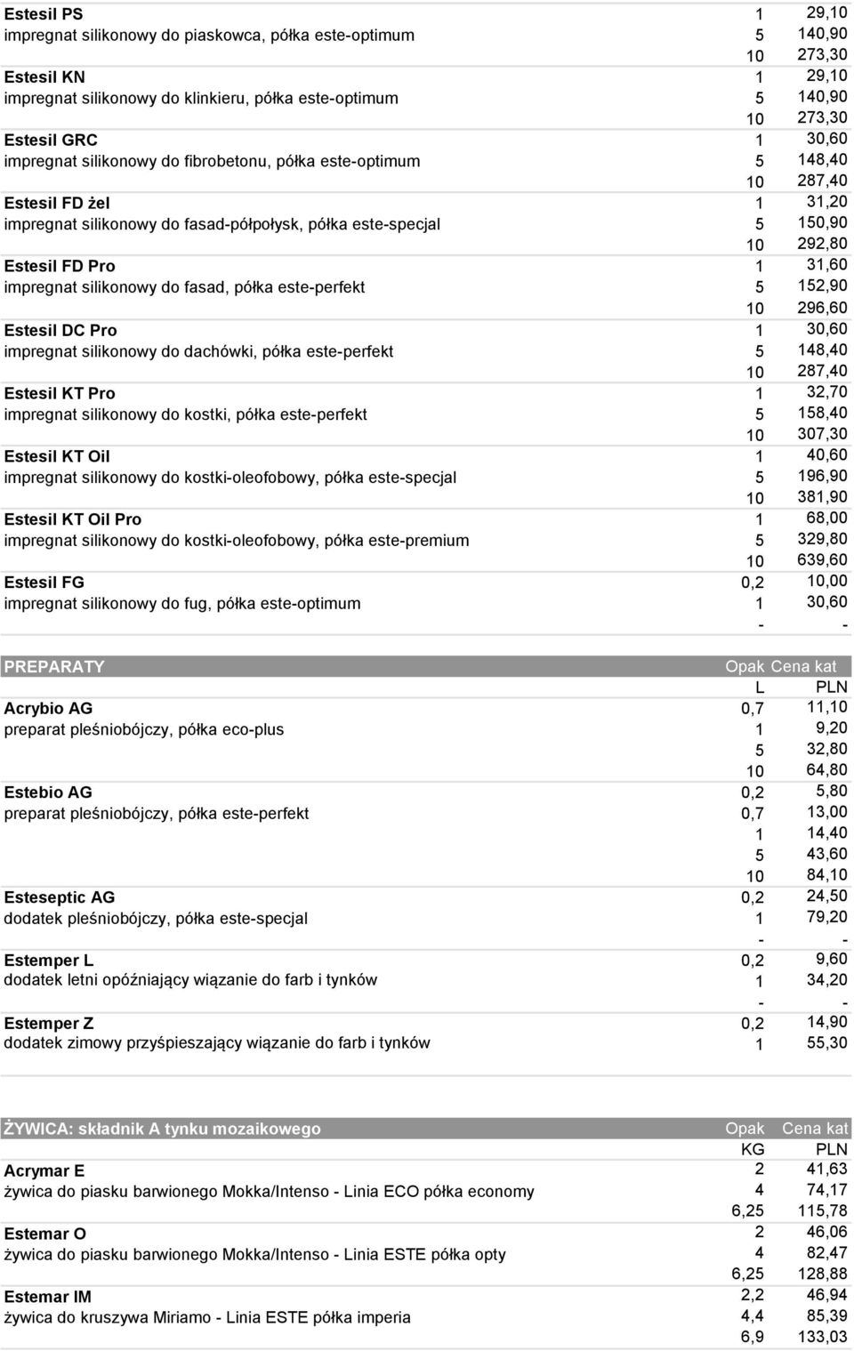 31,60 impregnat silikonowy do fasad, półka este-perfekt 5 152,90 10 296,60 Estesil DC Pro 1 30,60 impregnat silikonowy do dachówki, półka este-perfekt 5 148,40 10 287,40 Estesil KT Pro 1 32,70