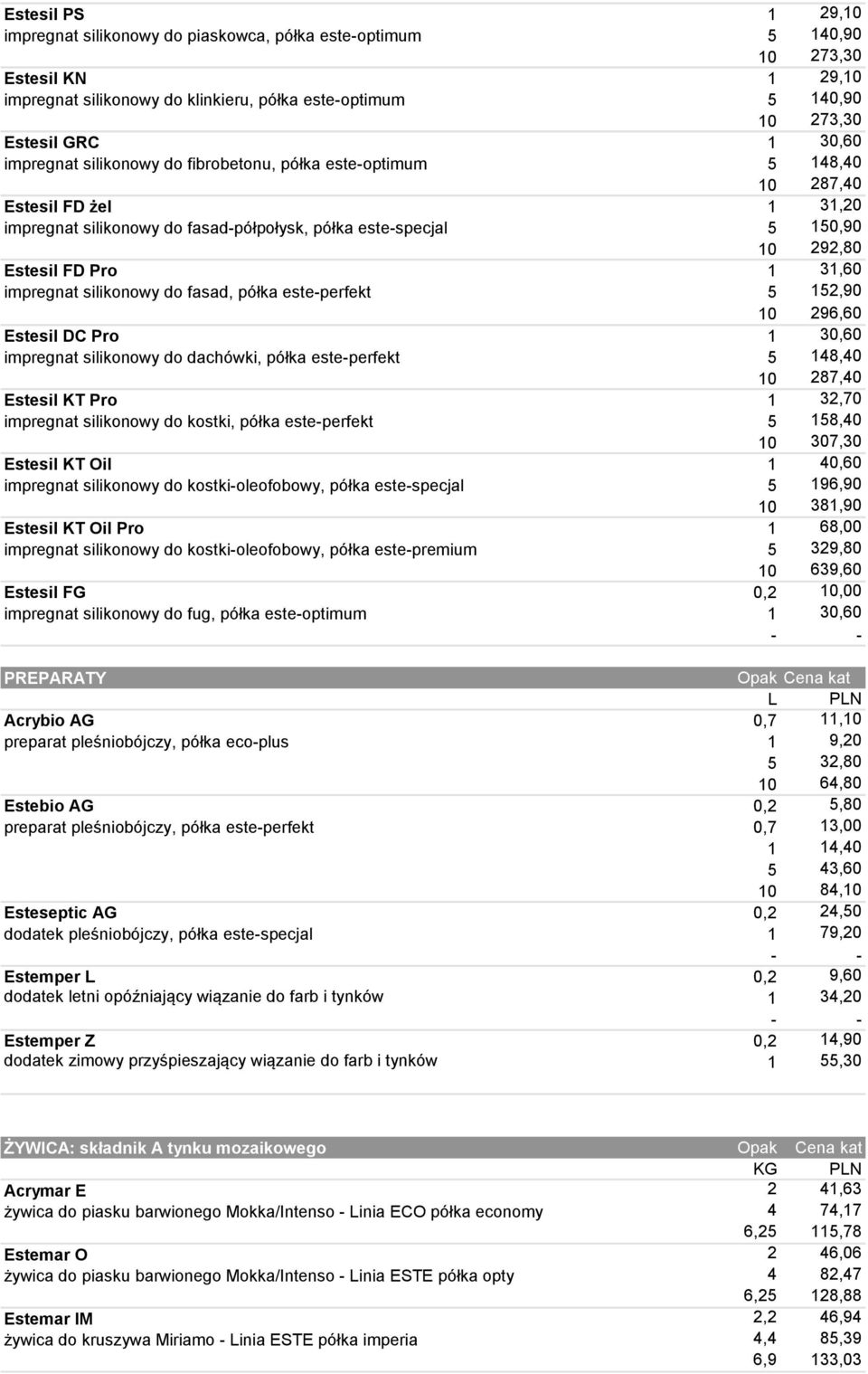 31,60 impregnat silikonowy do fasad, półka este-perfekt 5 152,90 10 296,60 Estesil DC Pro 1 30,60 impregnat silikonowy do dachówki, półka este-perfekt 5 148,40 10 287,40 Estesil KT Pro 1 32,70