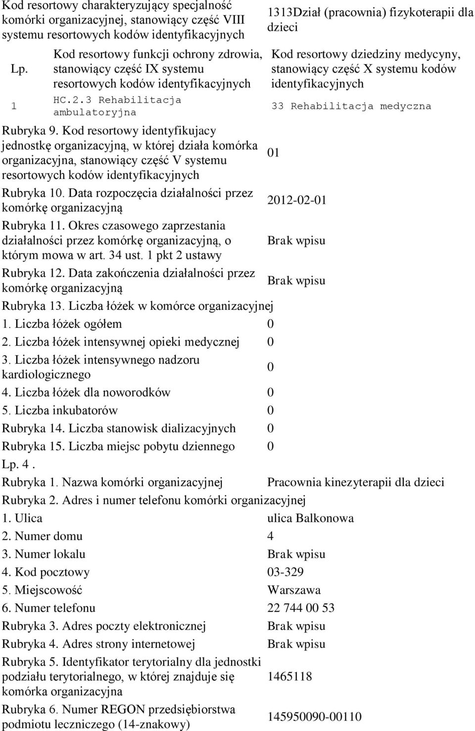 Data rozpoczęcia działalności przez działalności przez, o. Liczba łóżek ogółem 2. Liczba łóżek intensywnej opieki medycznej 4. Liczba łóżek dla noworodków 5.