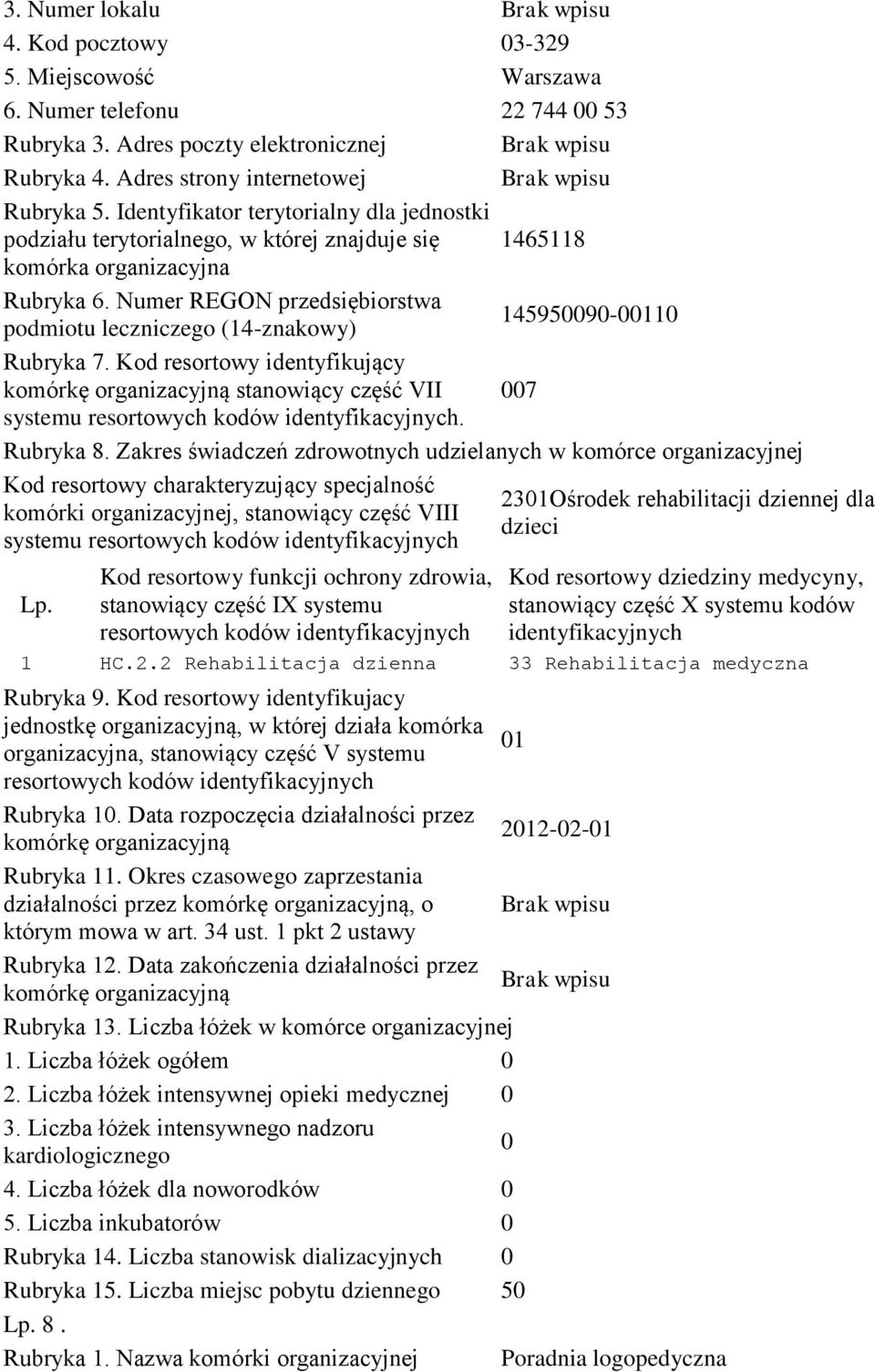 Data rozpoczęcia działalności przez działalności przez, o. Liczba łóżek ogółem 2. Liczba łóżek intensywnej opieki medycznej 4. Liczba łóżek dla noworodków 5.