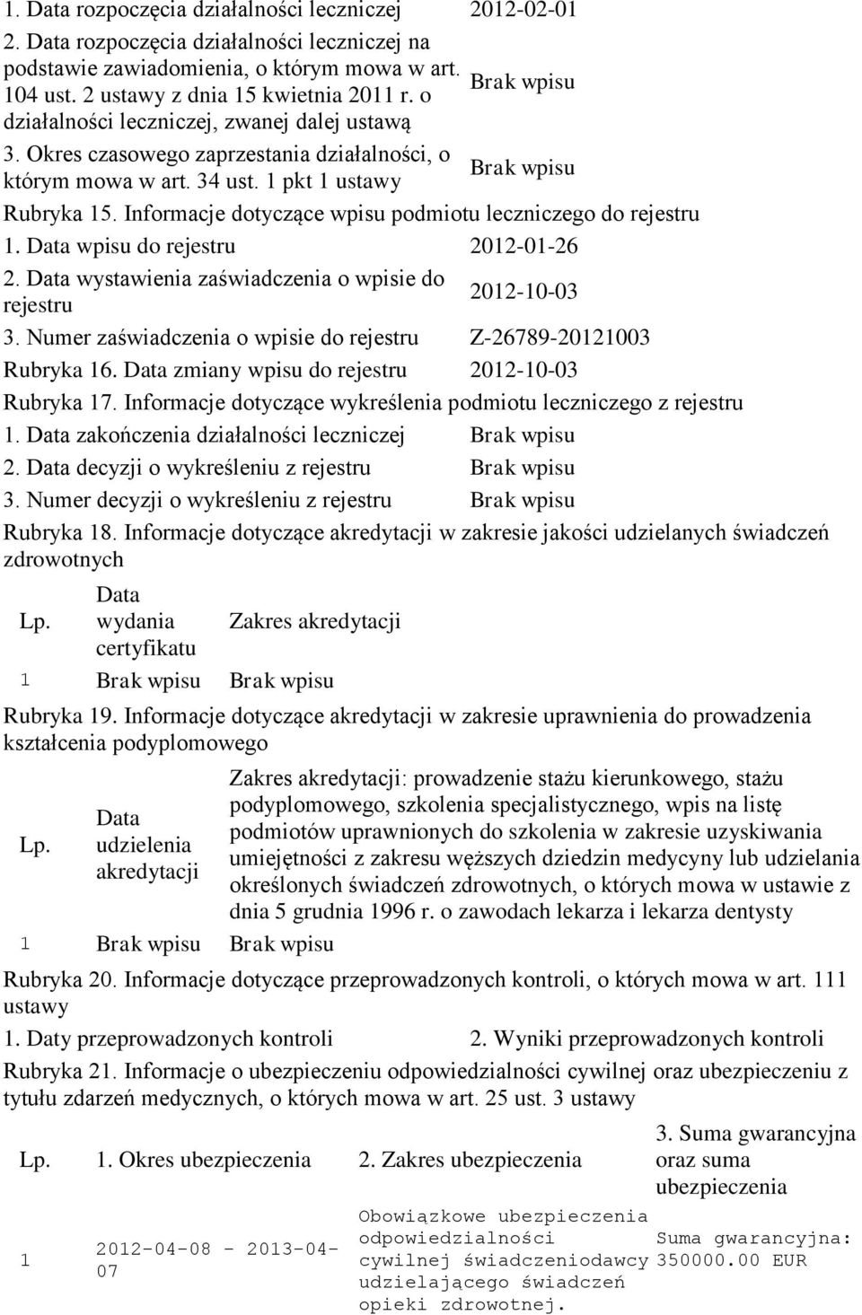 Informacje dotyczące wpisu podmiotu leczniczego do rejestru. Data wpisu do rejestru 22--26 2. Data wystawienia zaświadczenia o wpisie do 22--3 rejestru 3.