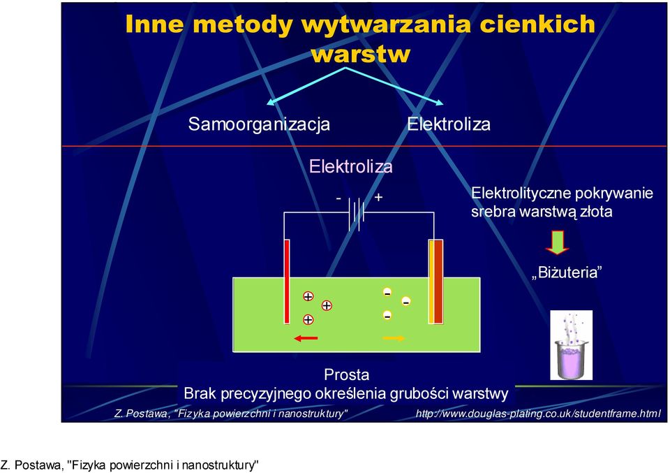 warstwą złota + + + - - - Biżuteria Prosta Brak precyzyjnego