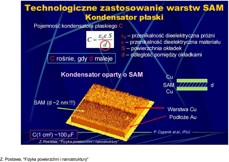 dieelektryczna materiału S powierzchnia okładek d odległość pomiędzy okładkami SAM (d ~2 nm!