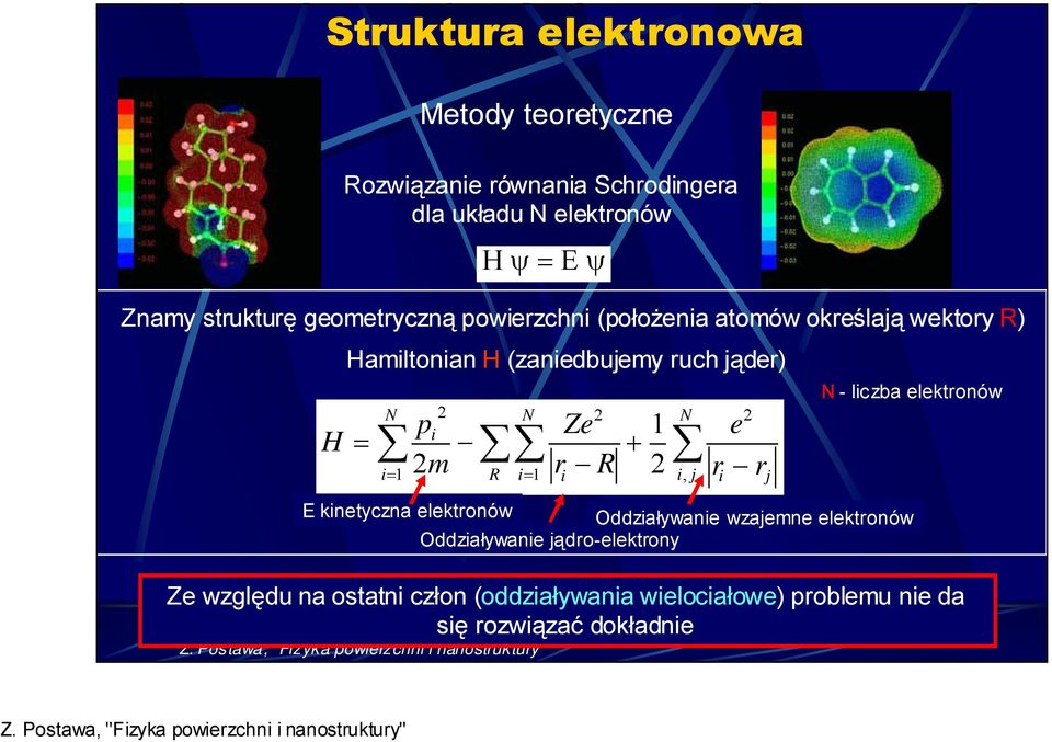 i + 2m r R 2 r i= 1 R i= 1 i Ze 2 E kinetyczna elektronów Oddziaływanie wzajemne elektronów Oddziaływanie jądro-elektrony 1