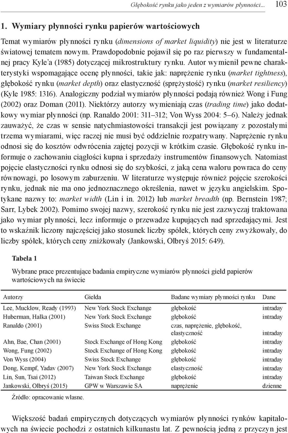Prawdopodobnie pojawił się po raz pierwszy w fundamentalnej pracy Kyle a (1985) dotyczącej mikrostruktury rynku.