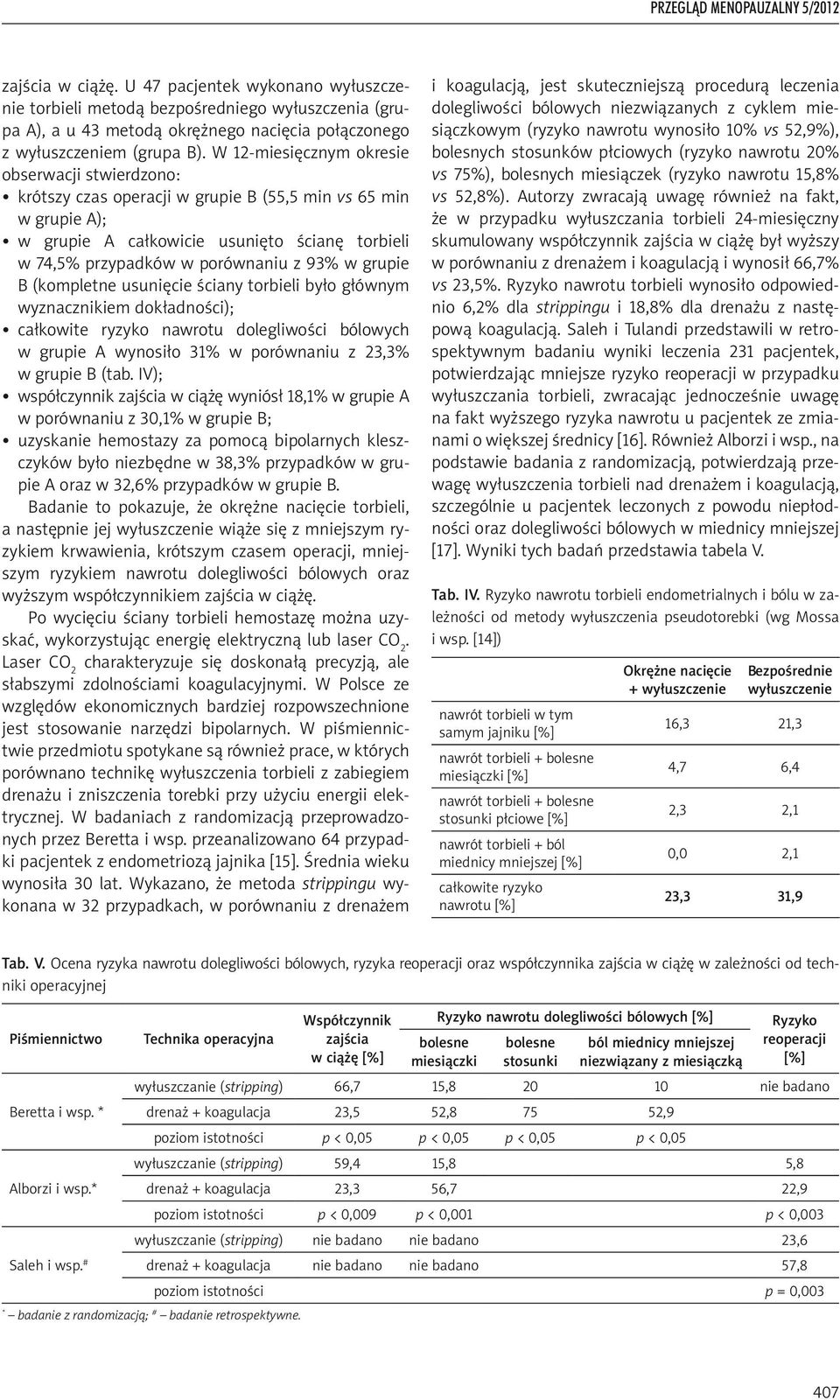 w grupie B (kompletne usunięcie ściany torbieli było głównym wyznacznikiem dokładności); całkowite ryzyko nawrotu dolegliwości bólowych w grupie A wynosiło 31% w porównaniu z 23,3% w grupie B (tab.