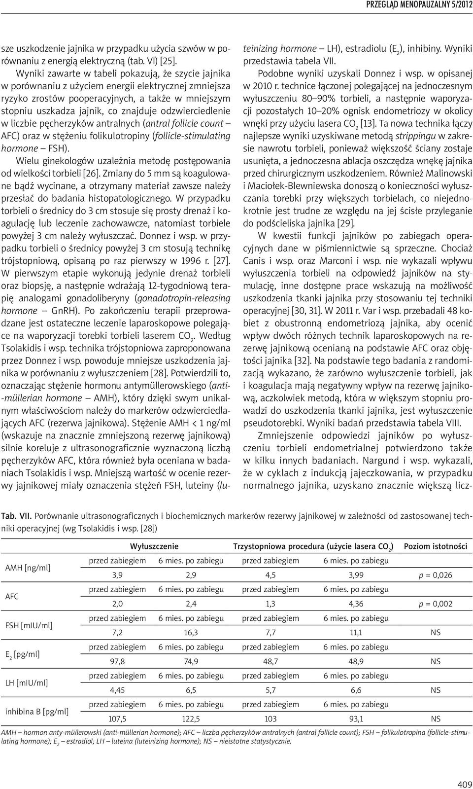 odzwierciedlenie w liczbie pęcherzyków antralnych (antral follicle count AFC) oraz w stężeniu folikulotropiny (follicle-stimulating hormone FSH).