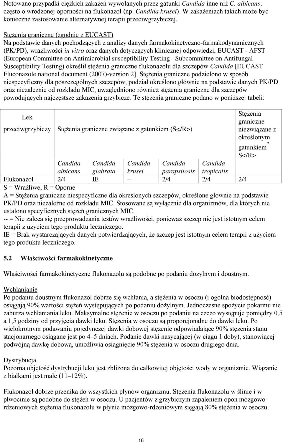 Stężenia graniczne (zgodnie z EUCAST) Na podstawie danych pochodzących z analizy danych farmakokinetyczno-farmakodynamicznych (PK/PD), wrażliwości in vitro oraz danych dotyczących klinicznej