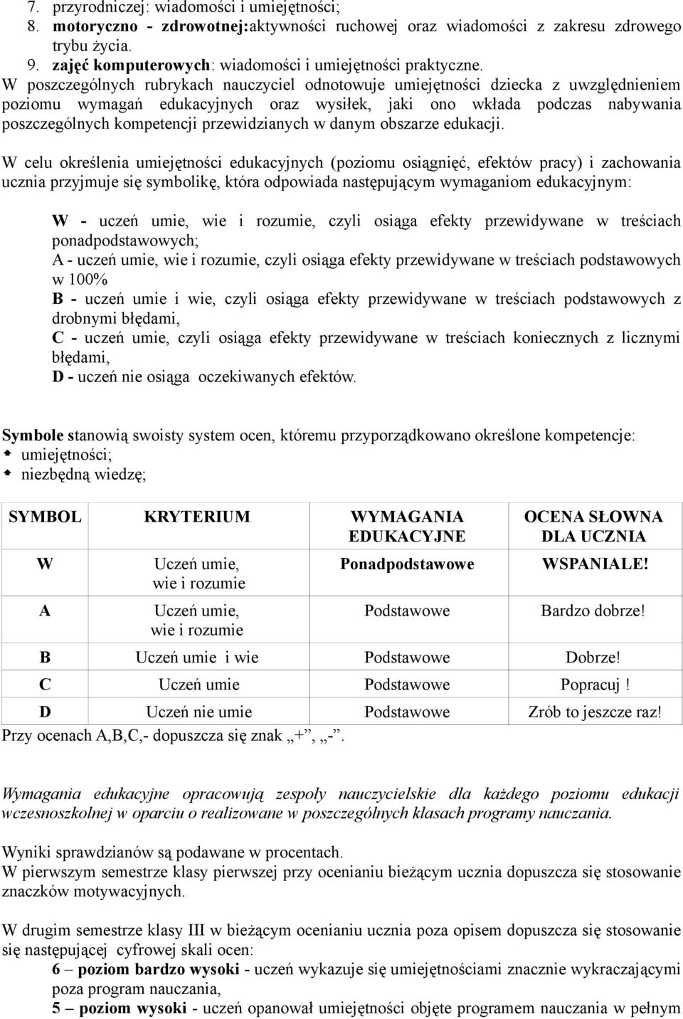 W poszczególnych rubrykach nauczyciel odnotowuje umiejętności dziecka z uwzględnieniem poziomu wymagań edukacyjnych oraz wysiłek, jaki ono wkłada podczas nabywania poszczególnych kompetencji