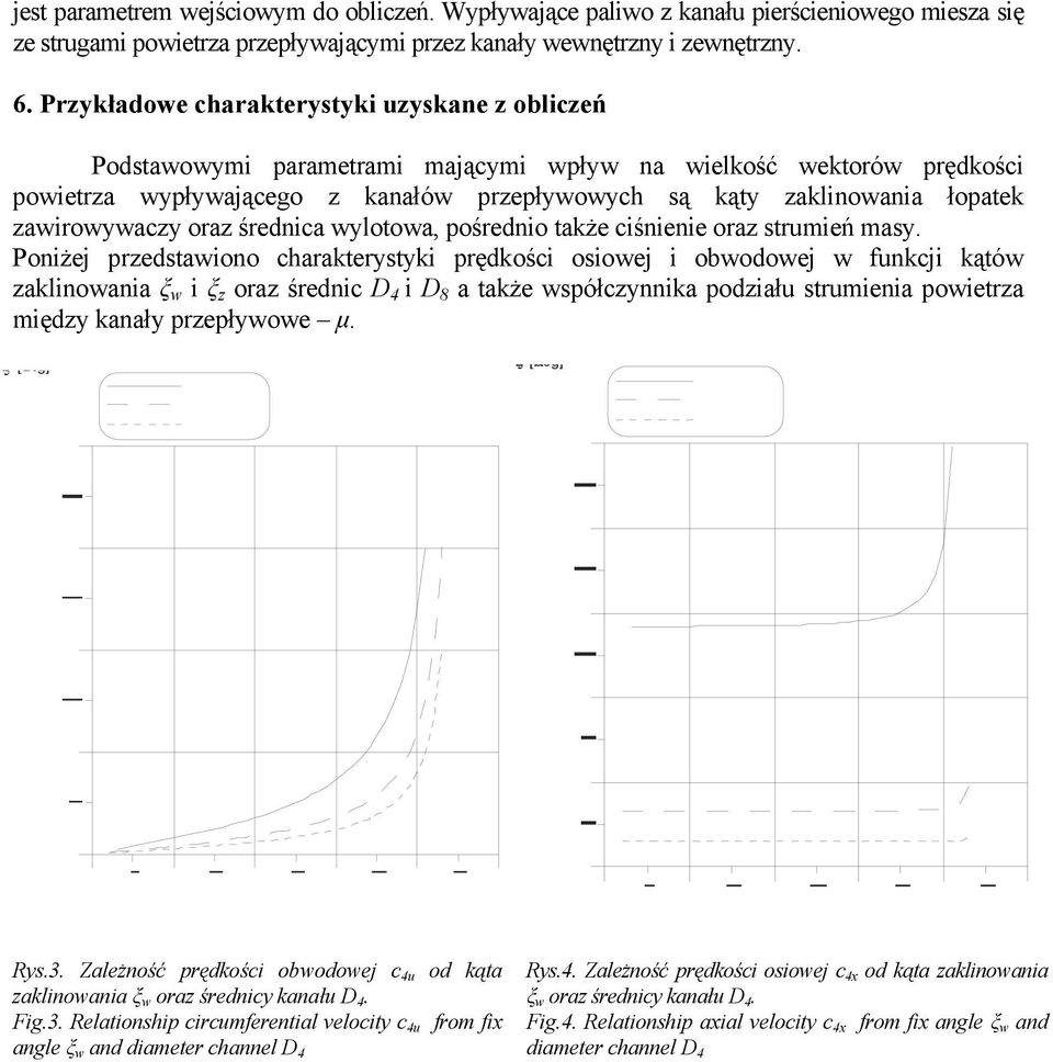 zawirowywazy oraz średnia wylotowa, pośrednio także iśnienie oraz strumień masy.