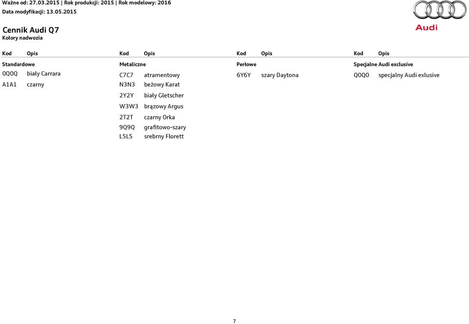 Daytona Q0Q0 specjalny Audi exlusive A1A1 czarny N3N3 beżowy Karat 2Y2Y W3W3