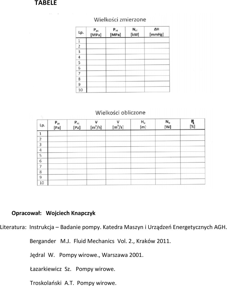 Fluid Mechanics Vol. 2., Kraków 2011. Jędral W. Pompy wirowe.