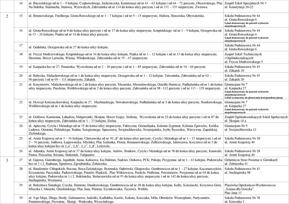 końca ulicy parzyste i od nr 131 153 nieparzyste, Żwirowa. Zespół Szkół Specjalnych Nr 3 ul. Konstytucji 20-22 2 3 15 ul.