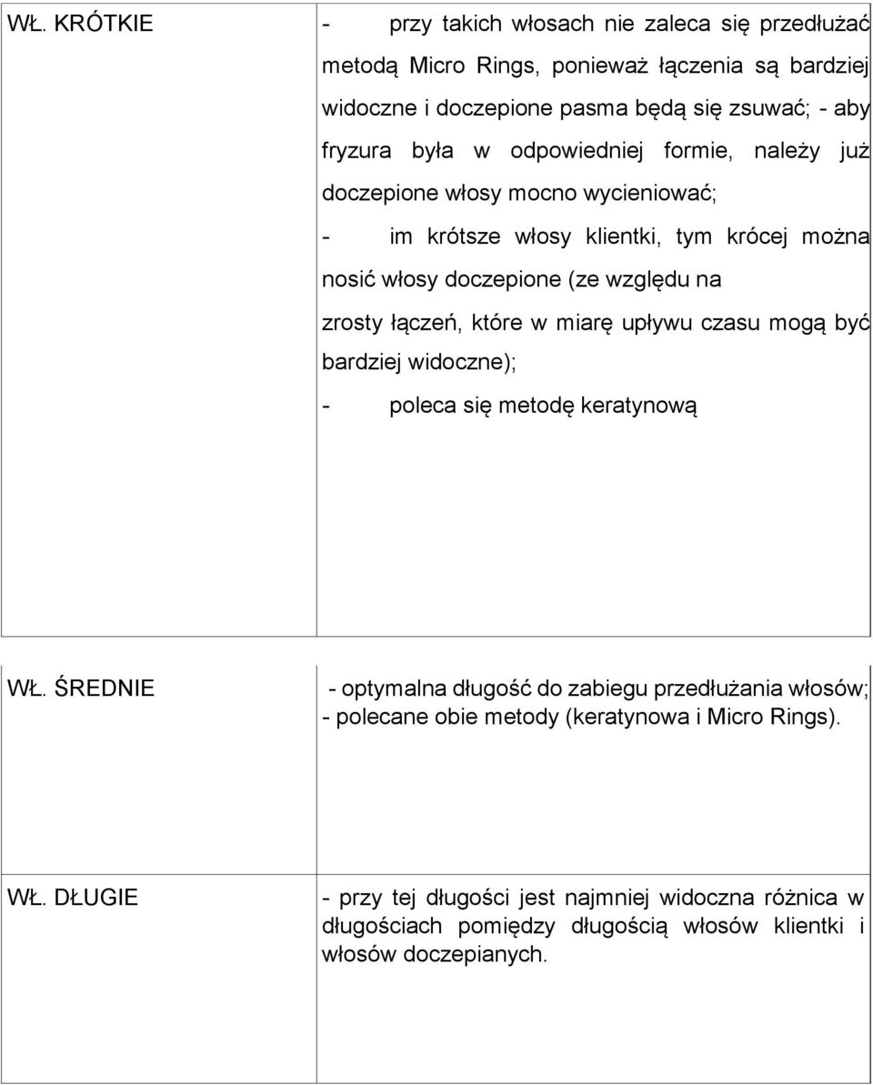 łączeń, które w miarę upływu czasu mogą być bardziej widoczne); - poleca się metodę keratynową WŁ.