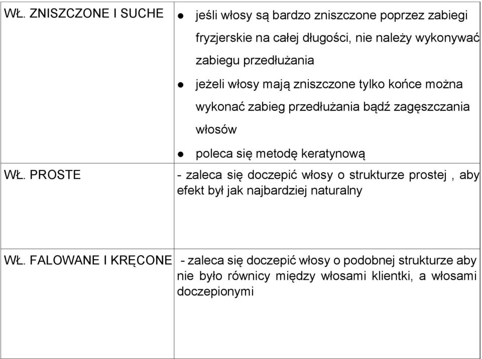 PROSTE poleca się metodę keratynową - zaleca się doczepić włosy o strukturze prostej, aby efekt był jak najbardziej naturalny WŁ.