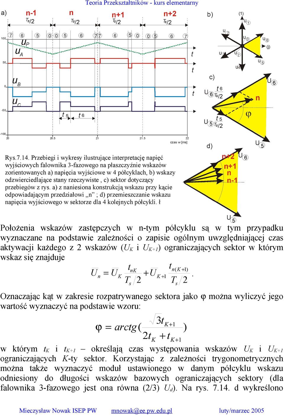 rzeczywiste, c) sektor dotyczący przebiegów z rys.