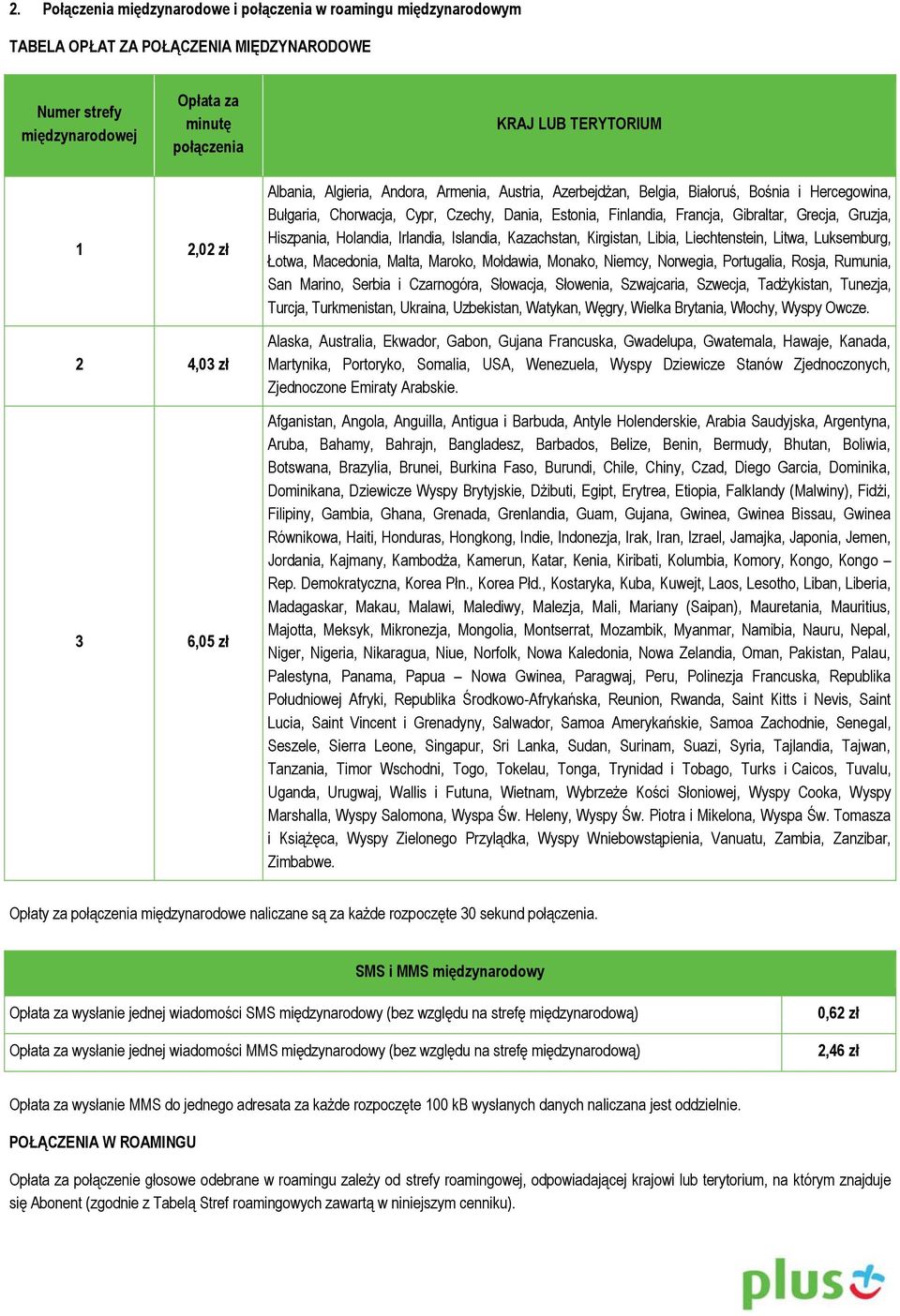 Grecja, Gruzja, Hiszpania, Holandia, Irlandia, Islandia, Kazachstan, Kirgistan, Libia, Liechtenstein, Litwa, Luksemburg, Łotwa, Macedonia, Malta, Maroko, Mołdawia, Monako, Niemcy, Norwegia,