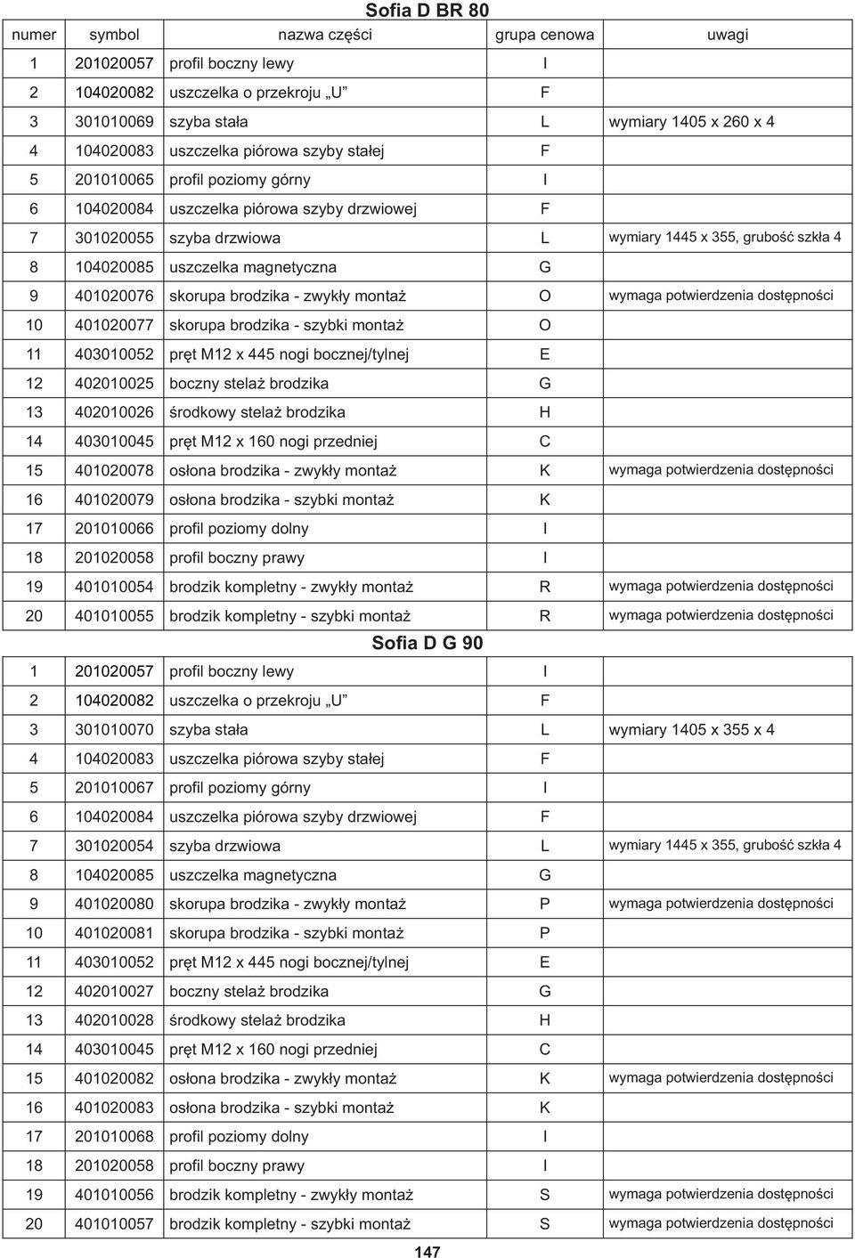 stelaż brodzika H 15 401020078 osłona brodzika - zwykły montaż K wymaga potwierdzenia dostępności 16 401020079 osłona brodzika - szybki montaż K 17 201010066 profil poziomy dolny I 19 401010054